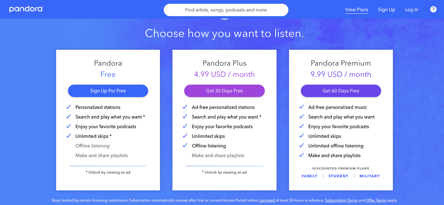 pandora service price per month.png